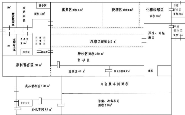 車間設(shè)備平面圖