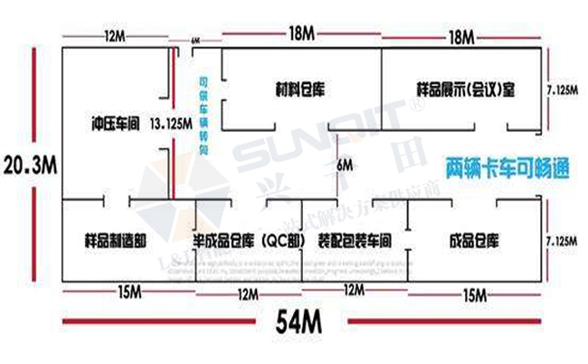 機(jī)械加工工廠的平面布局圖