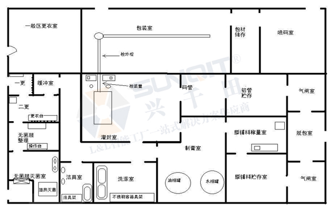 診斷試劑廠房布局圖