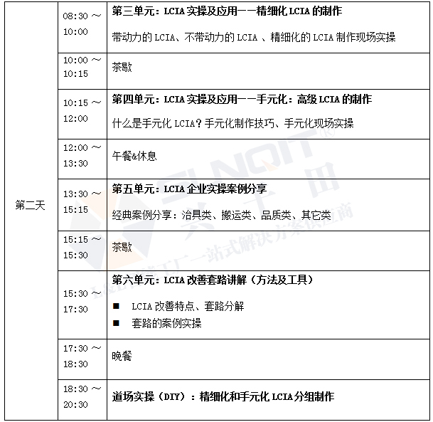 低成本自動化課程內(nèi)容