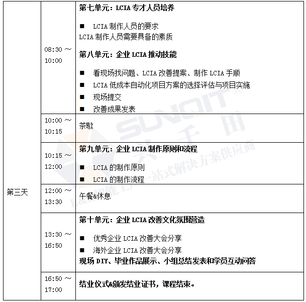 低成本自動化課程內(nèi)容