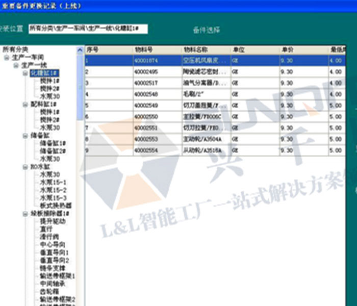 TPM設備管理系統