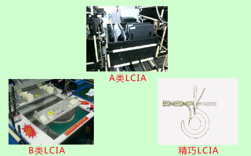 LCIA低成本自動(dòng)化裝置分為幾類？