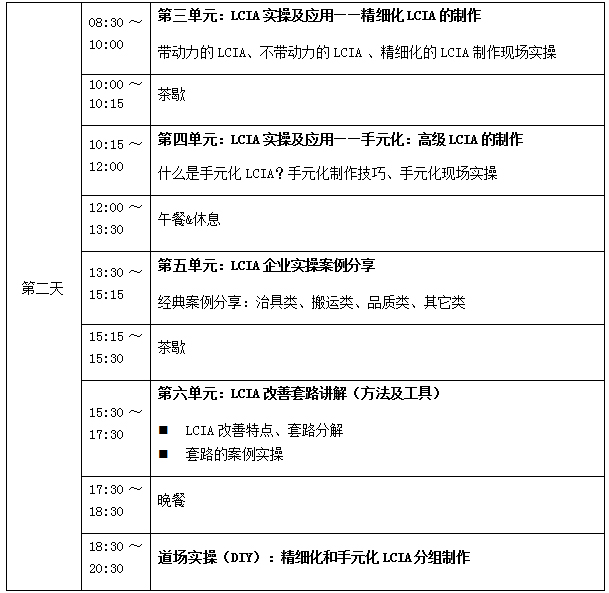 2018年12月份LCIA低成本自動(dòng)化課程招生啦！