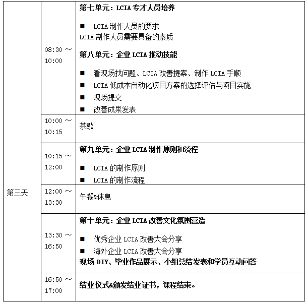 2018年12月份LCIA低成本自動(dòng)化課程招生啦！