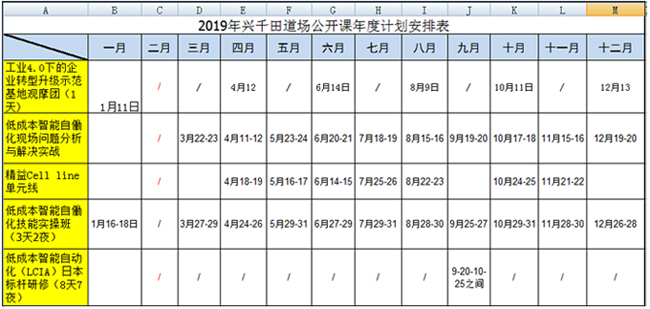 興千田2019年精益課程計劃表曝光啦！