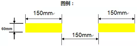 精益生產(chǎn)流水線如何劃線？