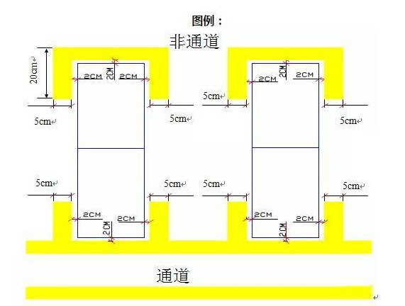 精益生產(chǎn)流水線如何劃線？