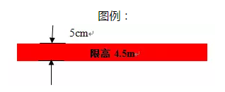 精益生產(chǎn)流水線如何劃線？