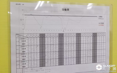 日本LCIA