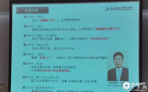 孔德高參觀AVEX多度工廠心得分享