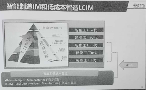 引領(lǐng)企業(yè)智能制造轉(zhuǎn)型，助推企業(yè)高效發(fā)展!