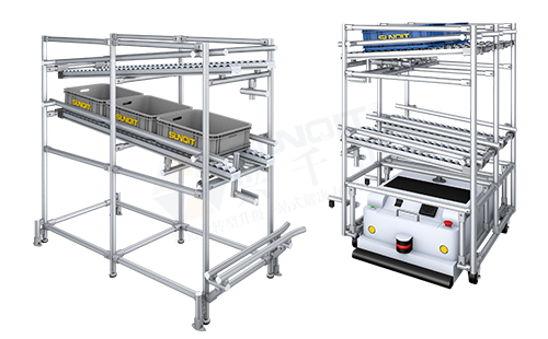 AGV周轉(zhuǎn)車(chē)+物料架(單側(cè)型)