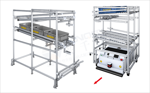 AGV周轉(zhuǎn)車(chē)+物料架(單側(cè)型)