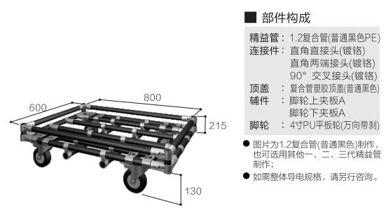 周轉車A(600*800)