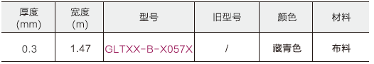 防靜電條紋布