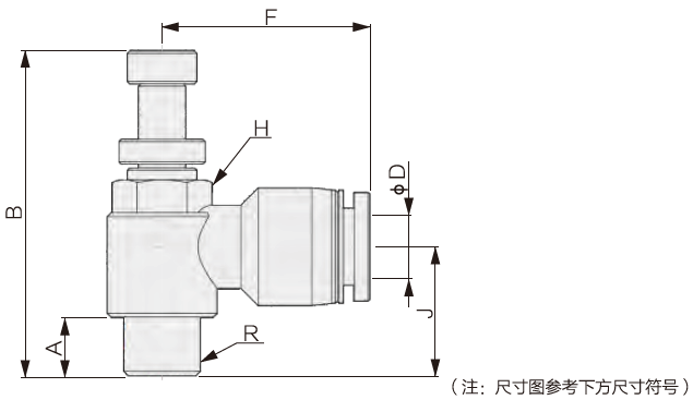 調(diào)速閥L型