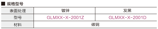 M6專用接頭螺母