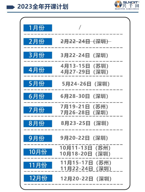 LCIA技能實操班-13