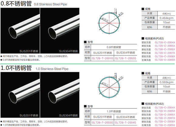 不銹鋼精益管一般是什么型號(hào)？