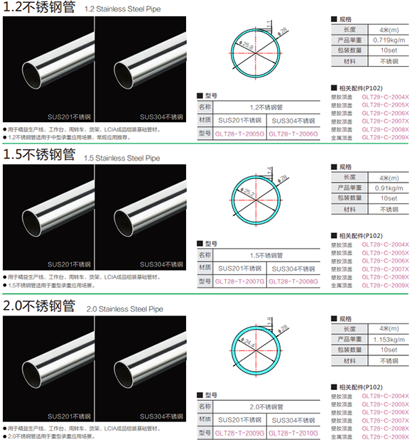 不銹鋼精益管一般是什么型號(hào)？