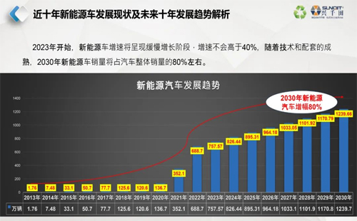 直播通知 | 9月26日，—走進(jìn)工廠，探尋標(biāo)桿線體