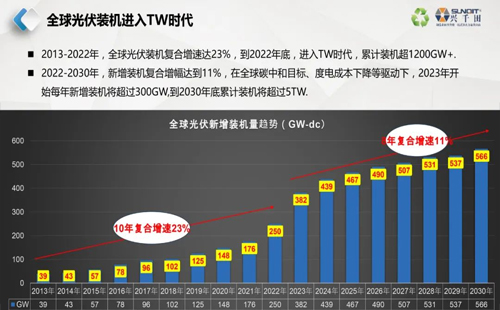 直播通知 | 9月26日，—走進(jìn)工廠，探尋標(biāo)桿線體