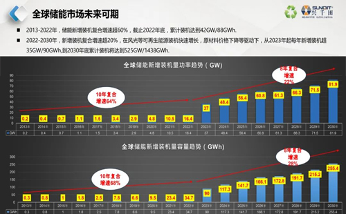 直播通知 | 9月26日，—走進(jìn)工廠，探尋標(biāo)桿線體