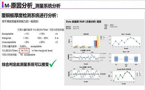 第八屆標桿精益改善大賽4