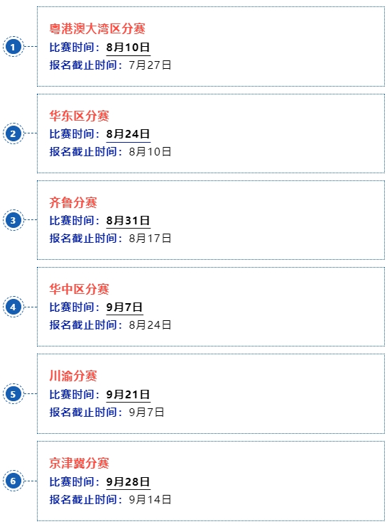 第八屆標桿精益改善大賽6