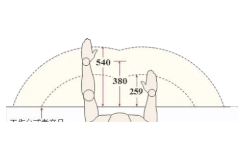 精益管工作臺高度怎么設(shè)置？