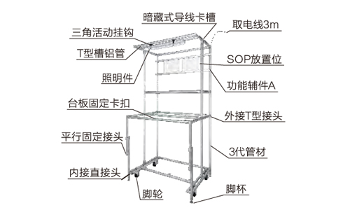 分享2款精益管工作臺桌設(shè)計(jì)案例