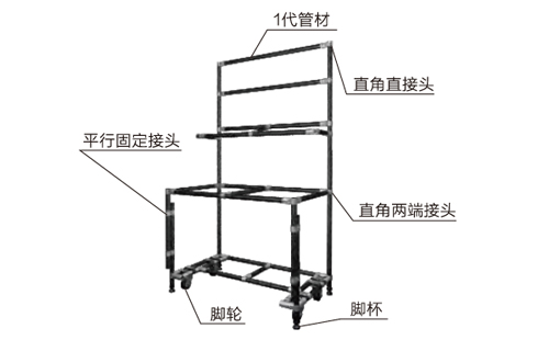 分享2款精益管工作臺桌設(shè)計(jì)案例