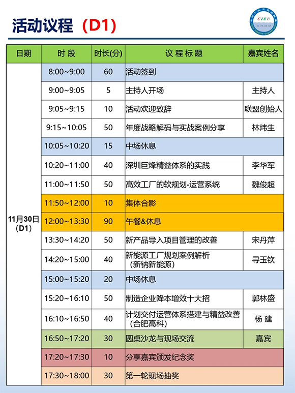 第8屆工業(yè)工程師改善大會5