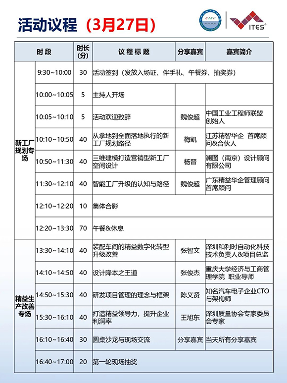 工業(yè)工程精益數(shù)智化改善大會(huì)7